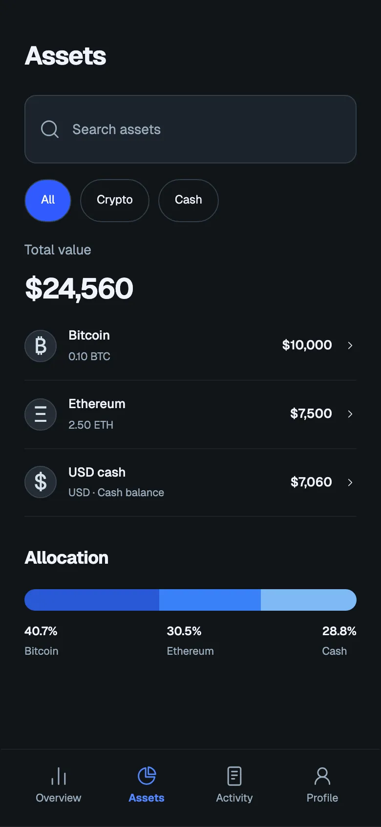 Cobalt Dashboard: Assets screen