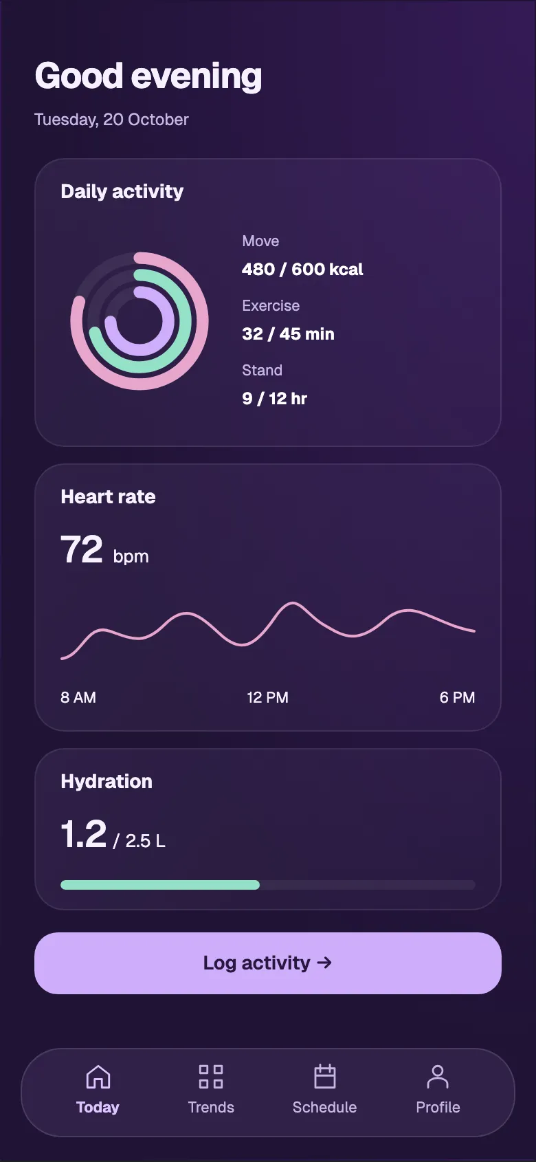Luminous Health: Today screen