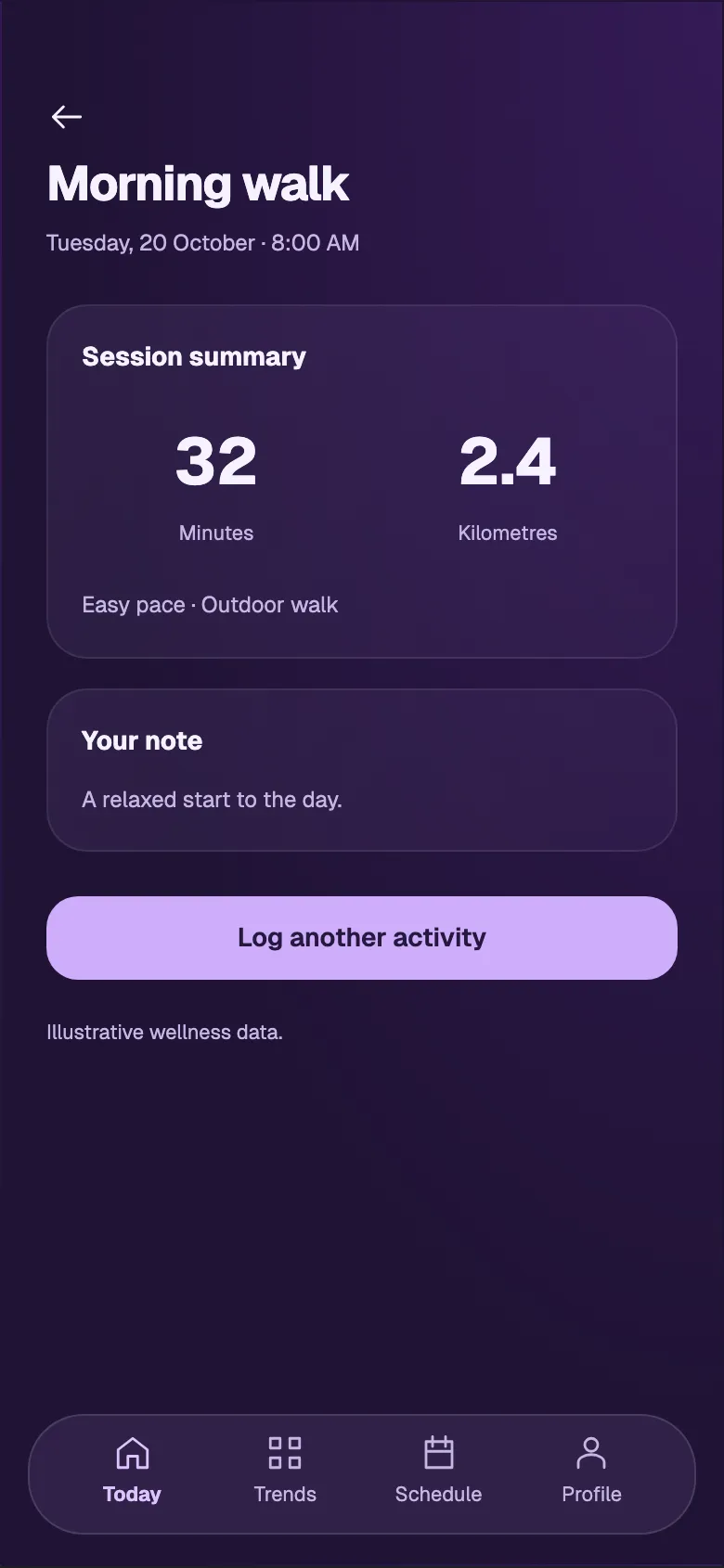 Luminous Health: Activity screen