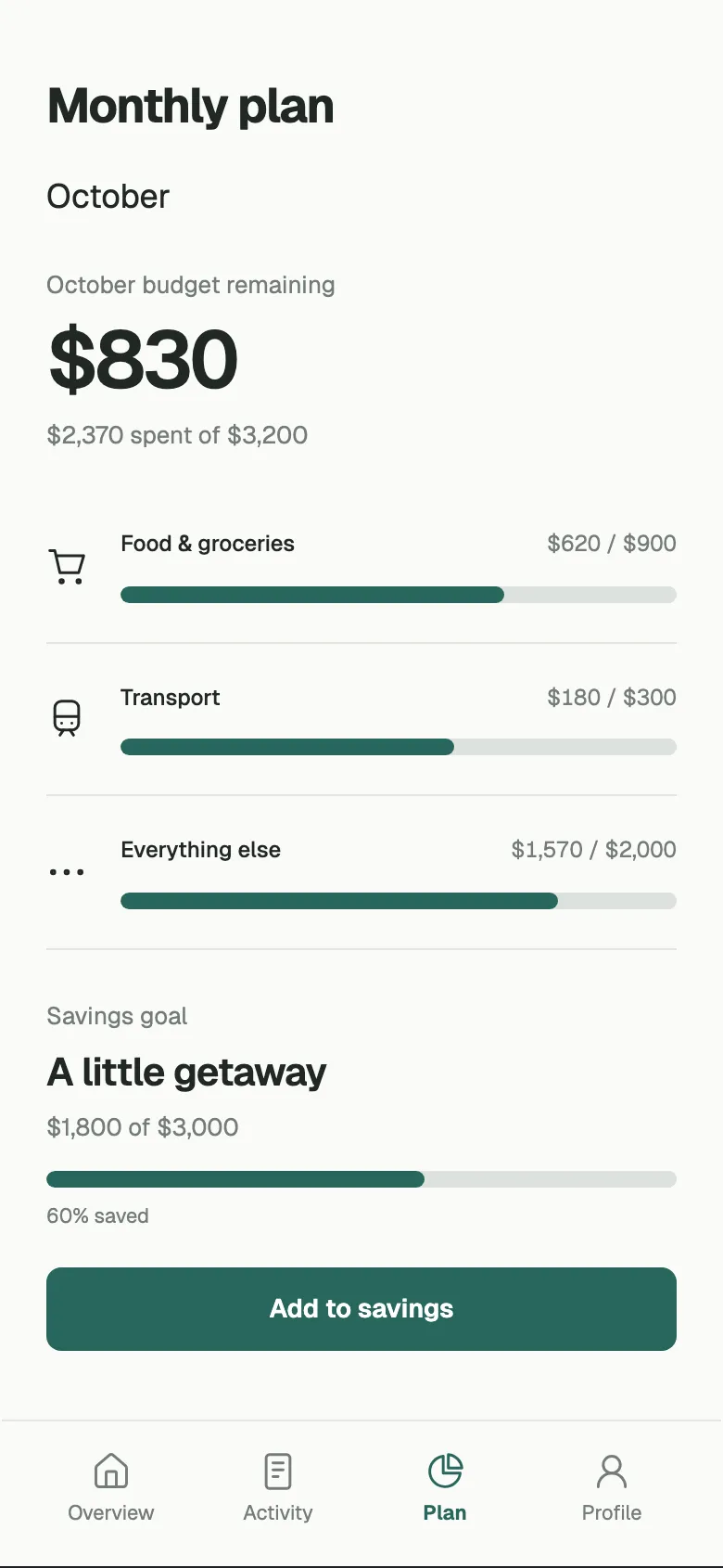 Minimal Ledger: Monthly plan screen