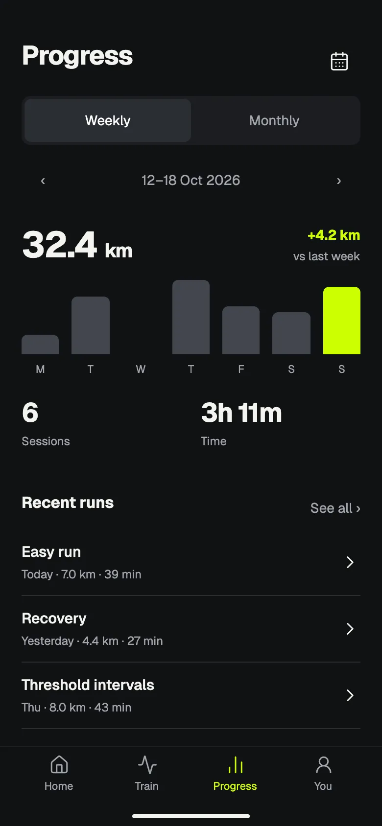 Pace: Progress screen